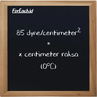 Contoh konversi dyne/centimeter<sup>2</sup> ke centimeter raksa (0<sup>o</sup>C) (dyn/cm<sup>2</sup> ke cmHg)
